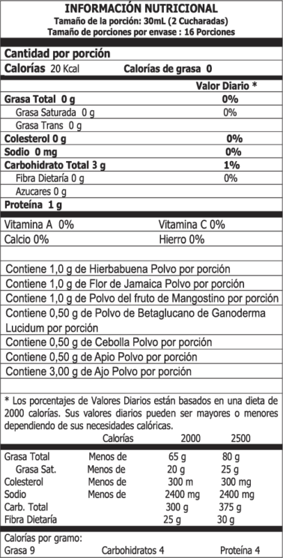 Info nutricional Megarten