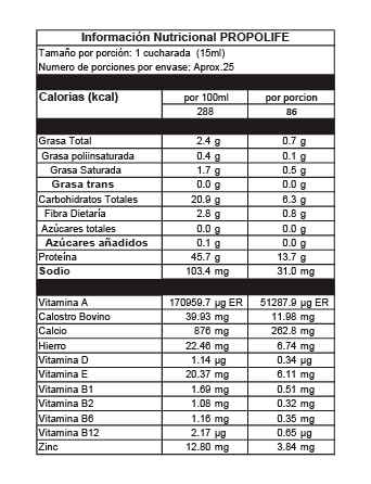 Tabla Nutricional Propolife